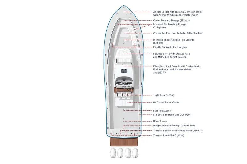 Slide: The Image of Regulator Marine 41 2018 - 17