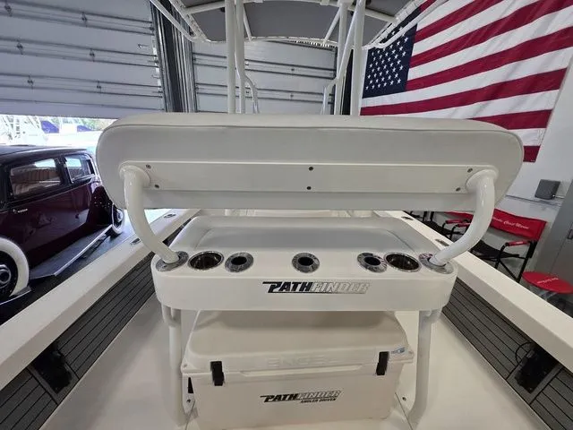 Slide: The Image of Pathfinder 2300 HPS 2024 - 15