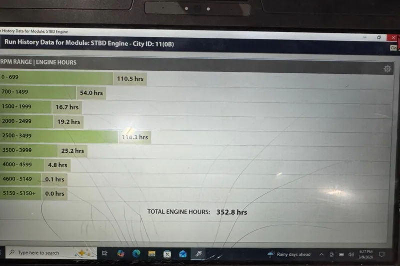 Slide: The Image of Engine hours data for 2014 Chaparral 287 SSX, showing RPM range and total hours. - 17