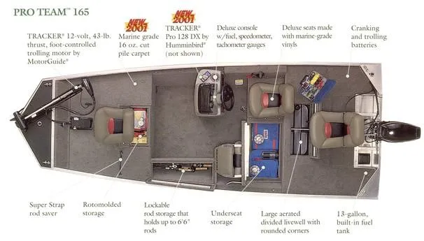 Slide: The Image of Manufacturer Provided Image - 21