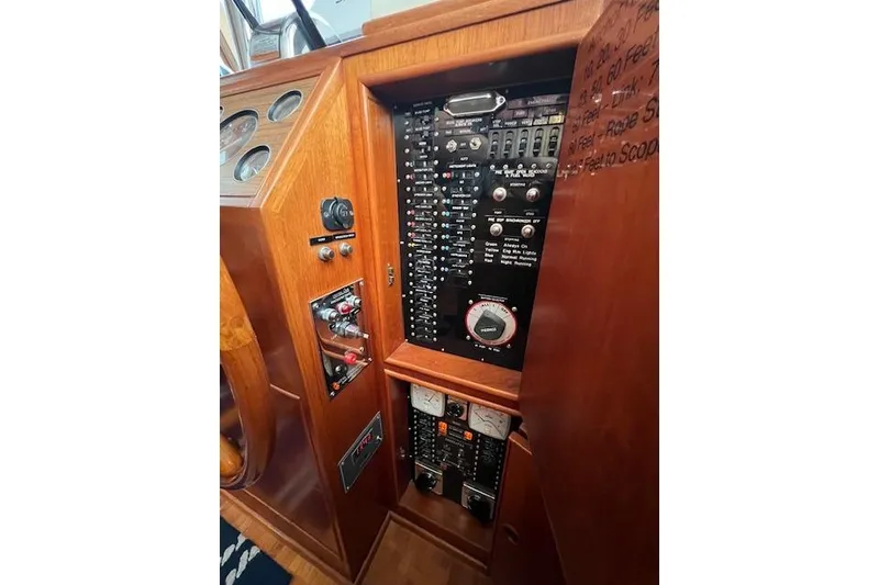 Slide: The Image of Power Distribution Panel - 50