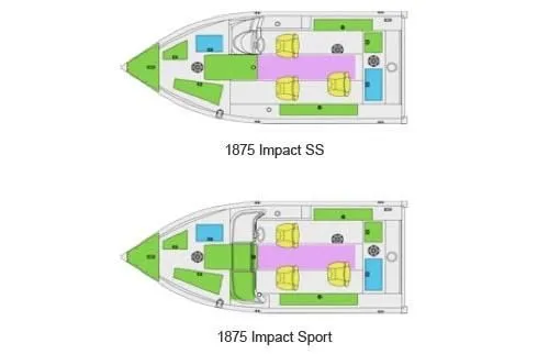 Slide: The Image of Lund 1775 Impact 2012 - 21