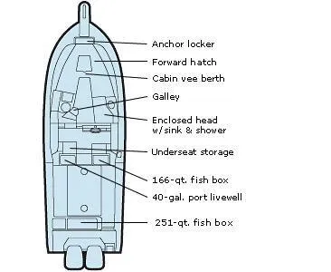 Slide: The Image of Manufacturer Provided Image - 18