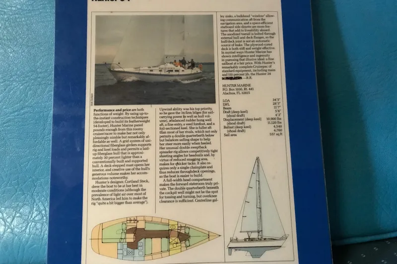 Slide: The Image of Hunter 34 1984 - 67
