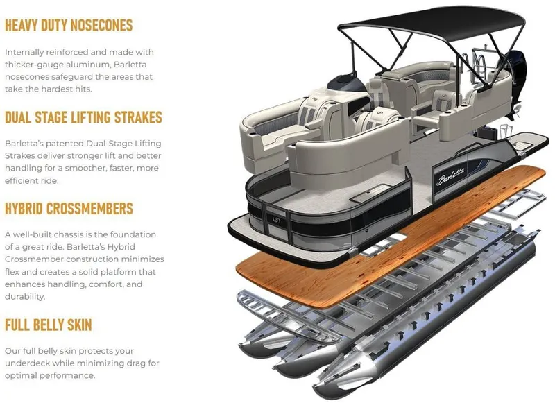 Slide: The Image of Barletta C24uc 2023 - 11