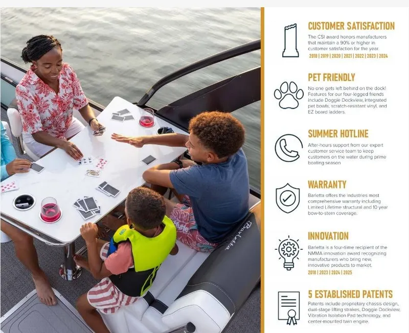 Slide: The Image of Barletta C24uc 2023 - 12