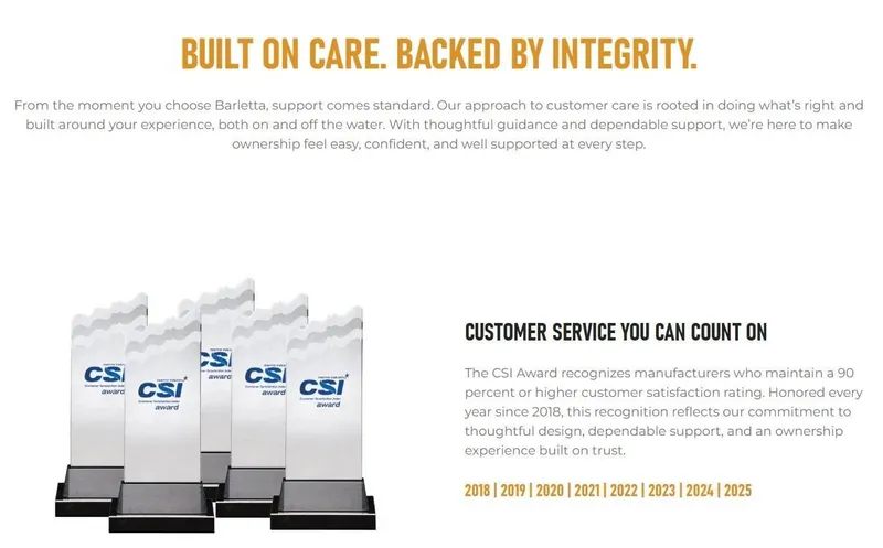 Slide: The Image of Barletta C24uc 2023 - 2