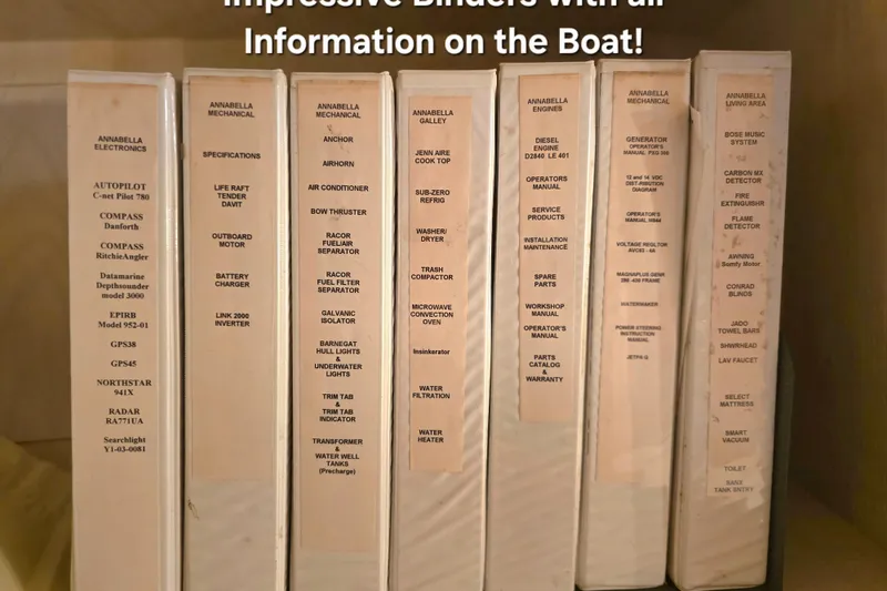 Slide: The Image of Binders with detailed boat information for President 58, 1996 model. - 49