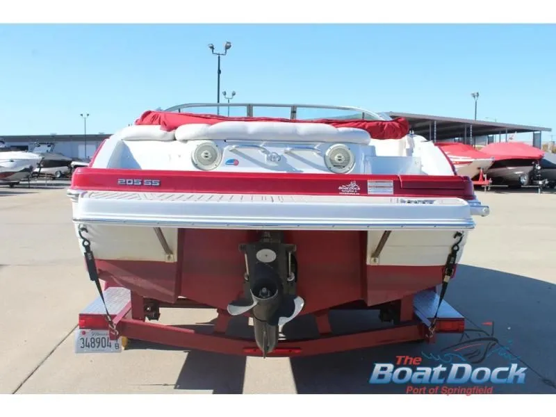 Slide: The Image of 205 SS 2019 - 7