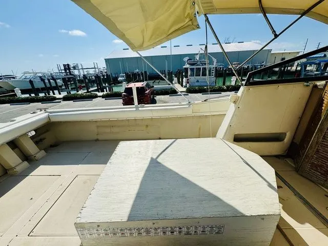 Slide: The Image of Stamas 26 Cuddy Center Console 1984 - 6