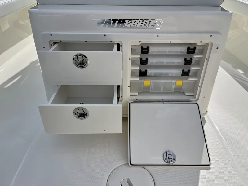 Slide: The Image of Pathfinder 2600 TRS 2026 - 12