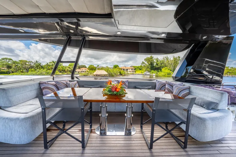 Slide: The Image of Flybridge Table 2 - 32