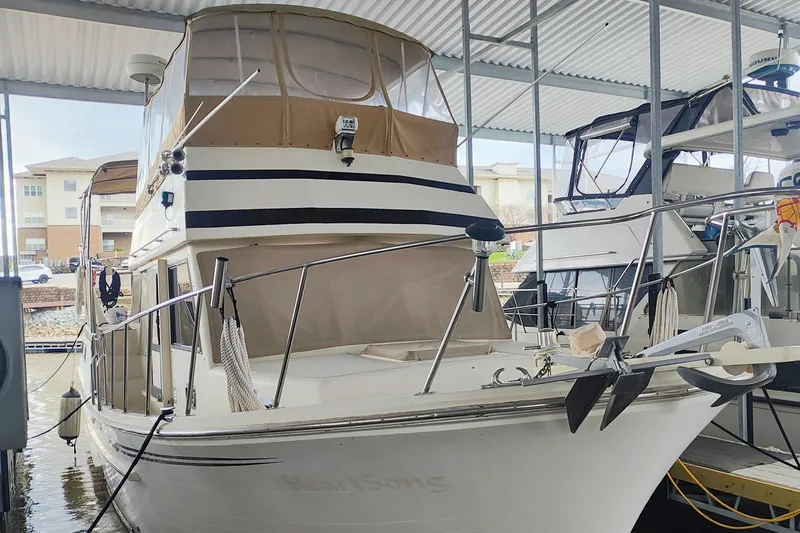 Slide: The Image of CHB Senator 1986 - 1