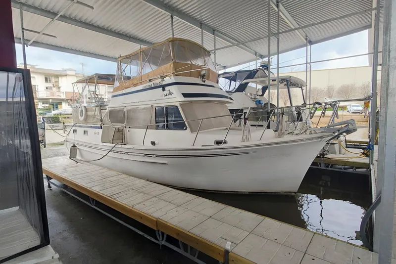 Slide: The Image of CHB Senator 1986 - 2