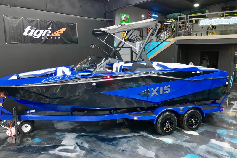 The Image of Axis T220 2025 - undefined