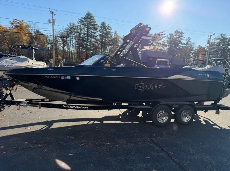 Slide: The Image of Axis A24 2018 - 11