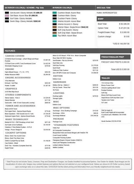 Slide: The Image of Axis T250 2022 - 22