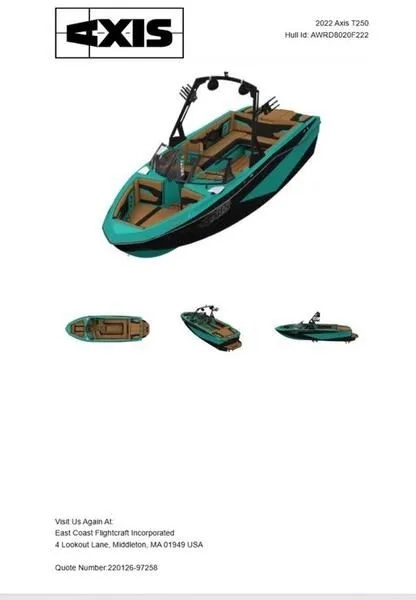 Slide: The Image of Axis T250 2022 - 23