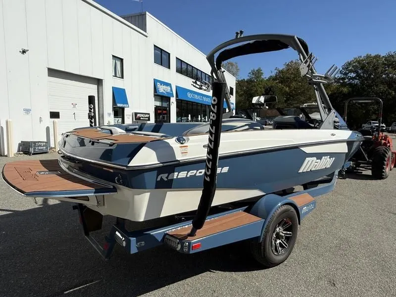 Slide: The Image of Malibu TXi 2024 - 6