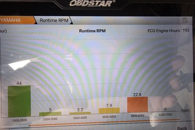 Slide: The Image of Display screen showing Yamaha engine runtime RPM data for SunCatcher V20 Fish, 2018 model. - 3
