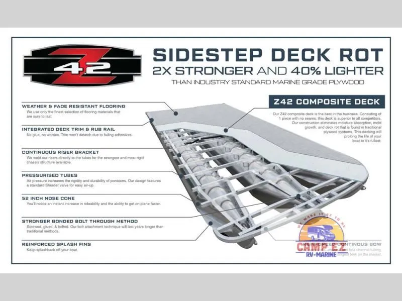 Slide: The Image of LE Series 220CR 2025 - 4