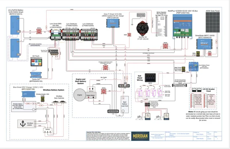 Slide: The Image of Wiring Diagram for electrical components - 14