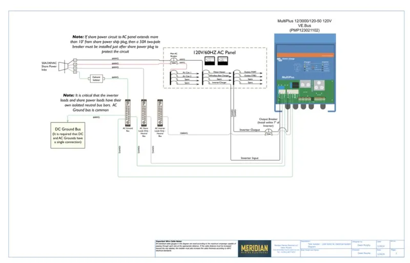 Slide: The Image of Wiring Diagram for electrical components - 15