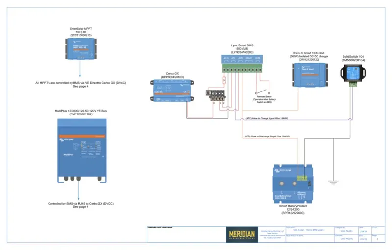 Slide: The Image of Wiring Diagram for electrical components - 16