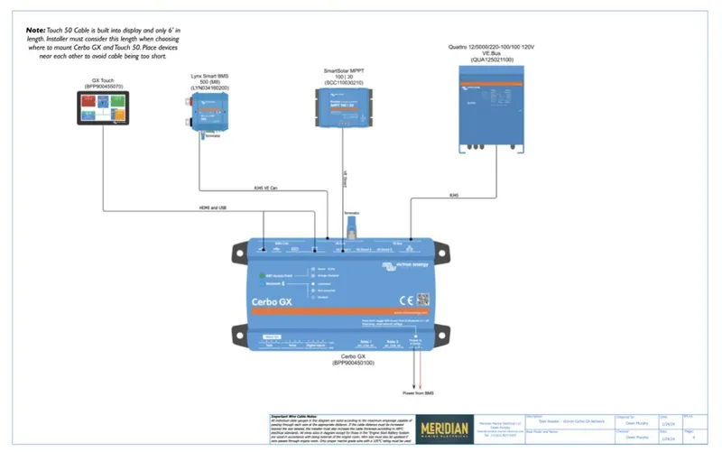 Slide: The Image of Wiring Diagram for electrical components - 17