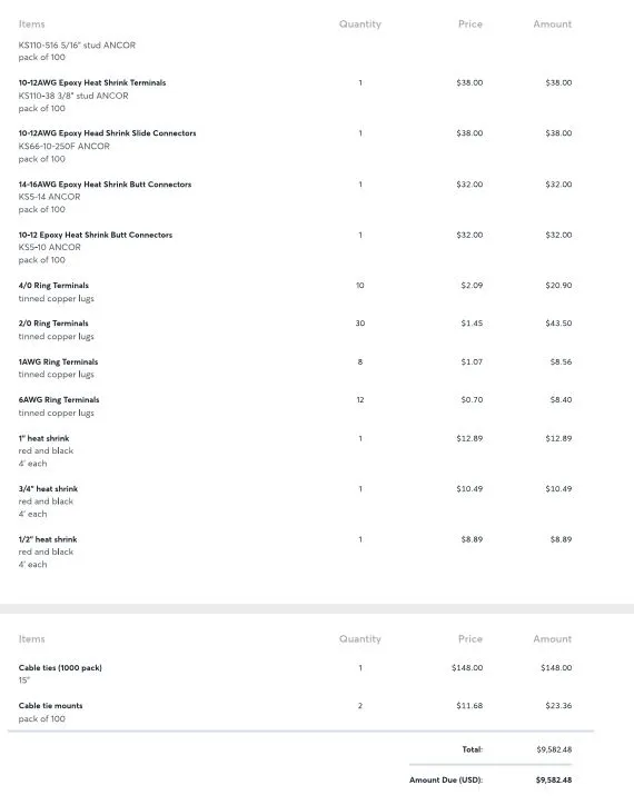 Slide: The Image of List of purchased wiring and equipment - 23