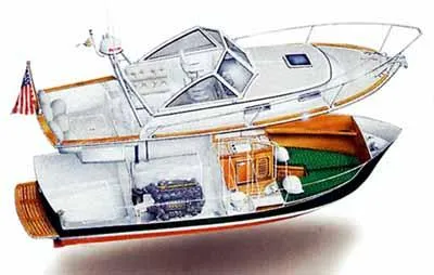 Slide: The Image of Engine compartment of a 2003 Legacy Yachts 28, featuring a Yanmar diesel engine. - 30