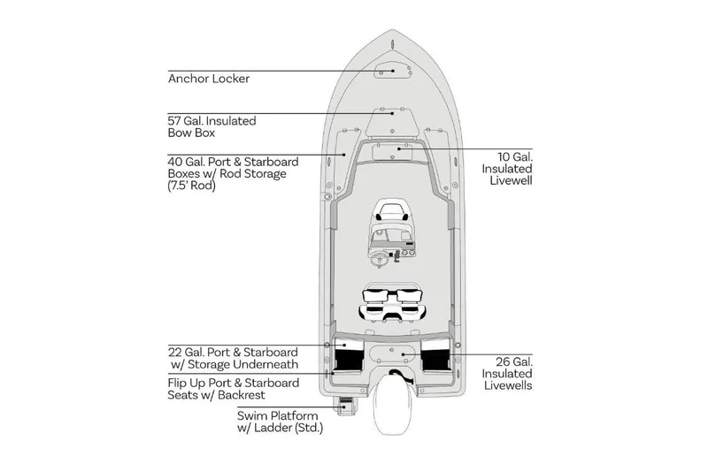 Slide: The Image of Manufacturer Provided Image: Diagram of 2026 Tidewater 2110 Bay Max boat layout with storage and livewell features. - 7