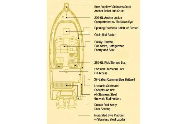 Slide: The Image of Manufacturer Provided Image - 74