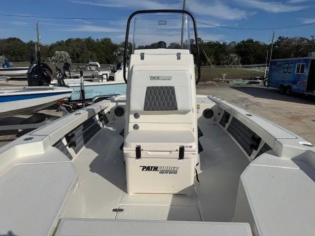 Slide: The Image of Pathfinder 2200 TRS 2025 - 89