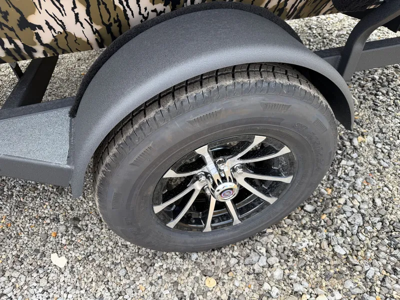 Slide: The Image of Avid 16 Commander 2026 - 10