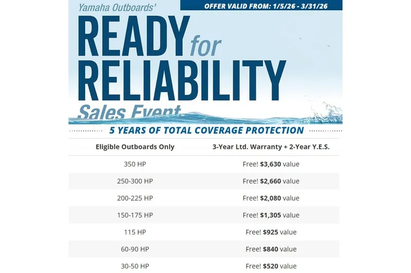 Slide: The Image of Skeeter SX221 2026 - 5