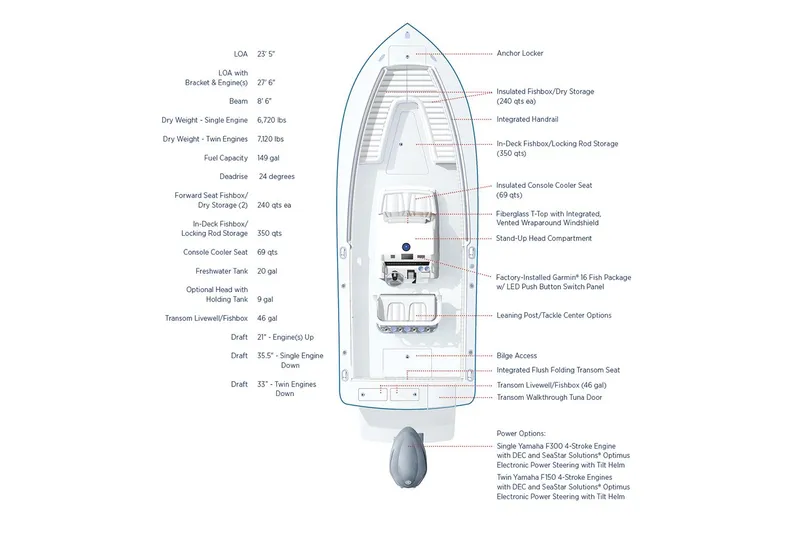 Slide: The Image of Manufacturer Provided Image - 34