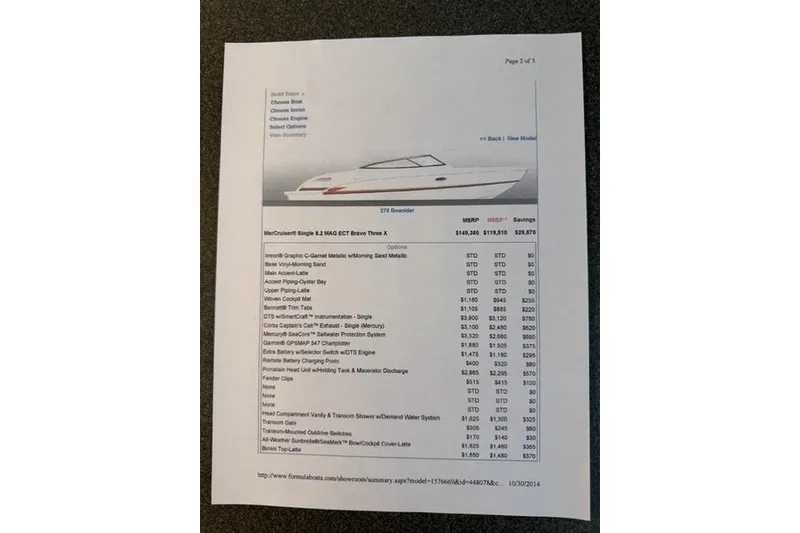 Slide: The Image of Options List - 27