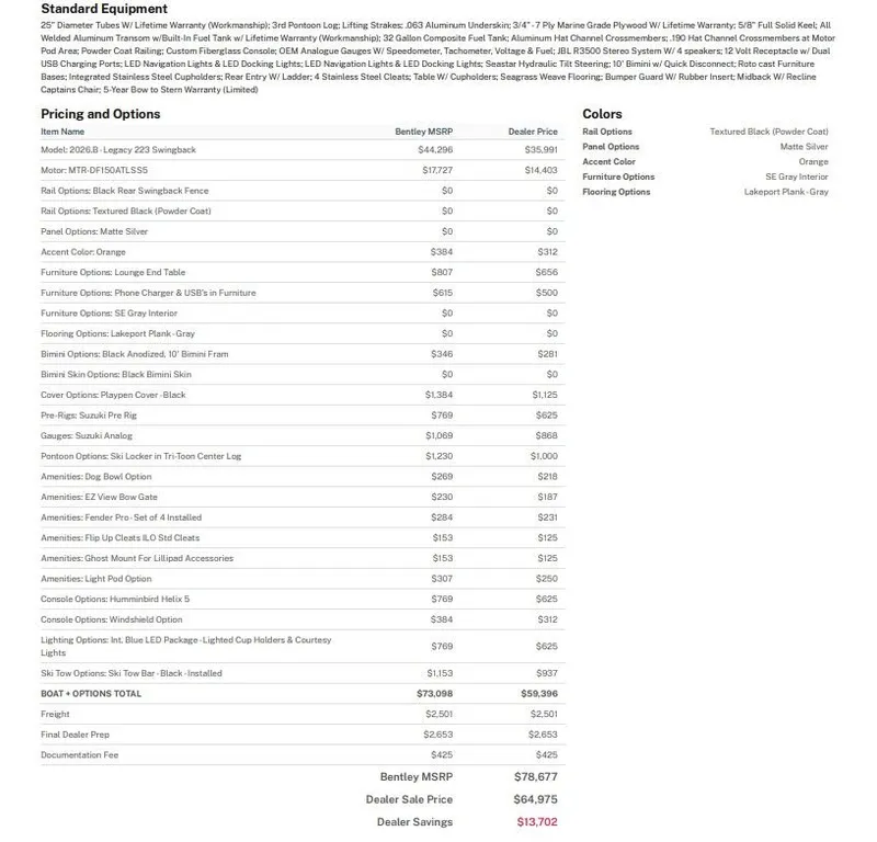 Slide: The Image of Bentley Pontoons 223 Legacy Swingback 2027 - 2