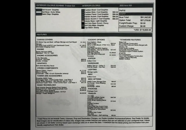 Slide: The Image of Axis Wake Research A20 2025 - 12