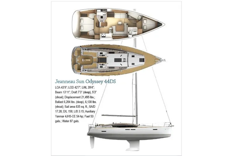 Slide: The Image of 2016 Jeanneau Sun Odyssey 44 DS sailboat layout and specifications. - 25