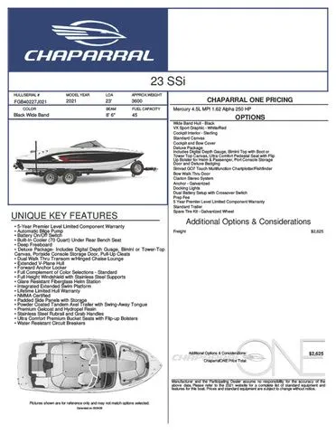 The Image of Chaparral 23 SSi 2021 - undefined