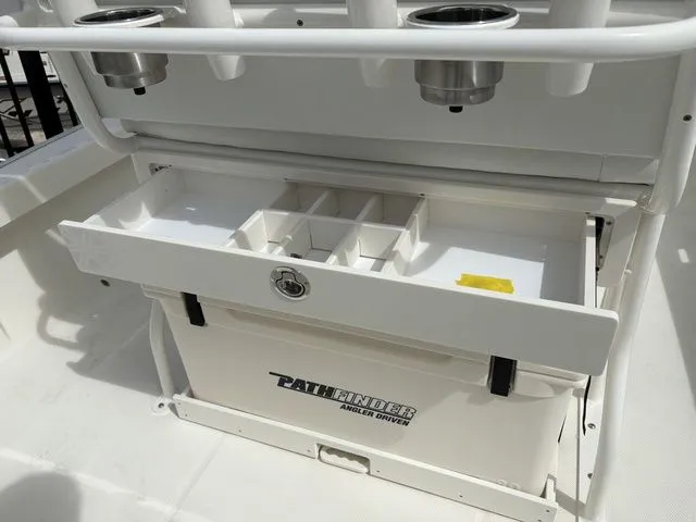 Slide: The Image of Pathfinder 2200 TRS 2026 - 21