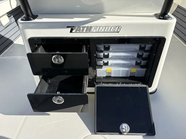 Slide: The Image of Pathfinder 2600 TRS 2026 - 38