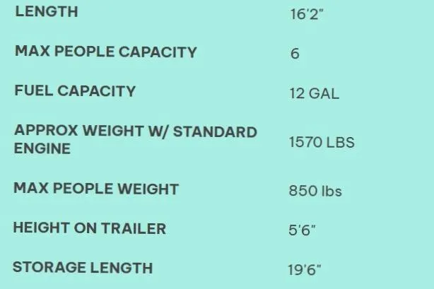 Slide: The Image of Specifications of Bayliner Element E16 boat, year 2026. - 17