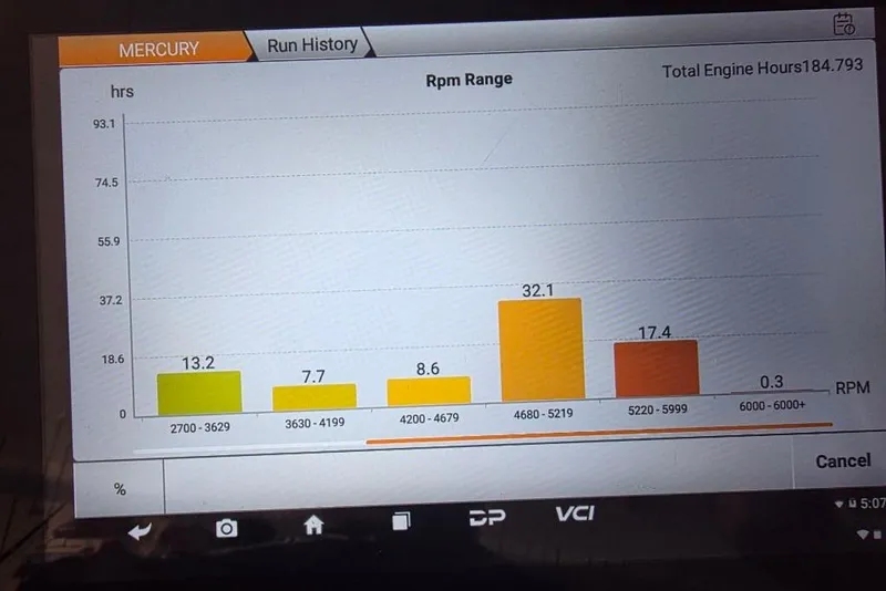 Slide: The Image of Display screen showing engine RPM history for Sylvan Mirage Fish 820 CNF, 2021 model. - 2