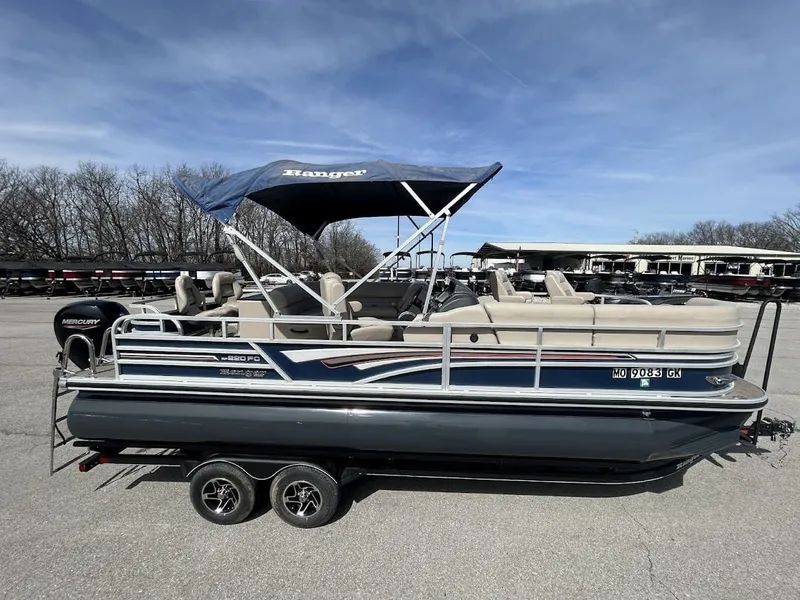 Slide: The Image of Ranger 220FC 2020 - 16