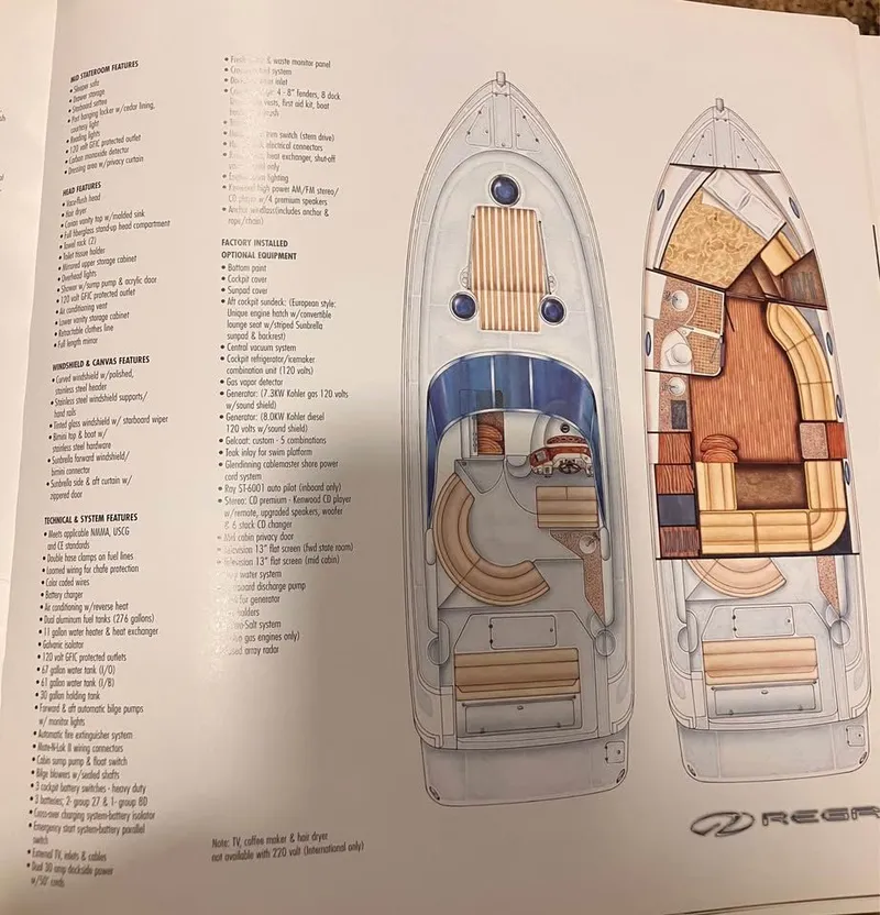 Slide: The Image of Regal Commodore 3560 2004 - 8