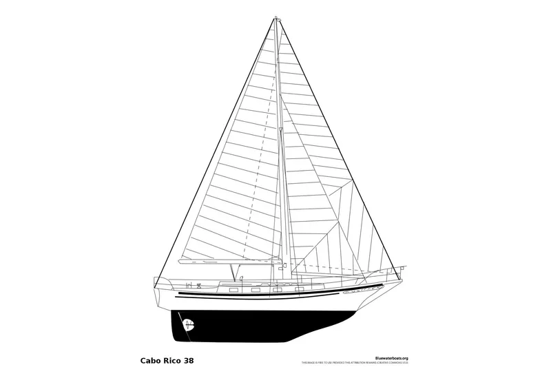 Slide: The Image of Line drawing of a 1990 Cabo Rico 38R sailboat, showcasing its detailed sail plan. - 37
