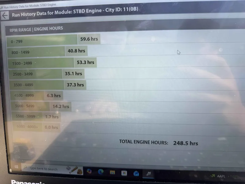 Slide: The Image of Engine run time data for 2013 Harris Cruiser 240 displayed on screen. - 17
